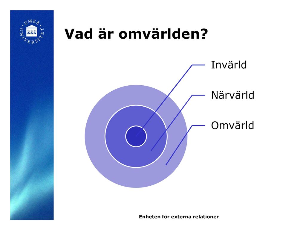 Omv Rldsbevakning Victoria S Rensson Enheten F R Externa Relationer